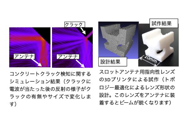 画像:伊藤先生の研究内容